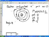 Protons Neutrons and Electrons Practice Worksheet or Electron Configuration Basic Introduction Youtube Dizisports