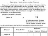 Protons Neutrons and Electrons Worksheet Answer Key and atomic Mass Worksheet Chemistry Pinterest