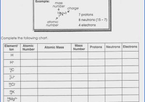 Protons Neutrons and Electrons Worksheet Pdf Also Protons Neutrons and Electrons Practice Worksheet Answers
