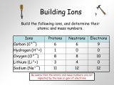 Protons Neutrons and Electrons Worksheet together with Worksheets 40 Re Mendations Protons Neutrons and Electrons