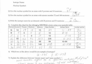 Protons Neutrons Electrons atomic and Mass Worksheet Answers or 33 Lovely Graph Protons Electrons and Neutrons Worksheet