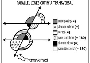Proving Parallel Lines Worksheet with Answers or 40 Beautiful Pics 3 2 Practice Angles and Parallel Lines