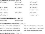 Proving Trig Identities Worksheet and Lovely Trig Identities Worksheet Luxury Rd Sharma Class 10 solutions