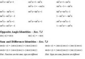 Proving Trig Identities Worksheet and Lovely Trig Identities Worksheet Luxury Rd Sharma Class 10 solutions