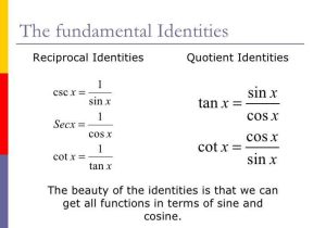 Proving Trig Identities Worksheet together with Verifying Trigonometric Identities Worksheet Best Precalculus