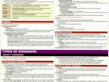 Psychological Disorders Worksheet Answers Also Classification Of Mental Disorders Mental Health
