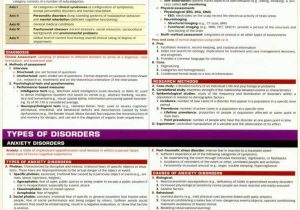 Psychological Disorders Worksheet Answers Also Classification Of Mental Disorders Mental Health