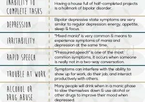 Psychological Disorders Worksheet Answers or 2393 Best Trauma & Ptsd Images On Pinterest