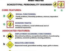 Psychological Disorders Worksheet Answers together with 18 Best Axis 2 Images On Pinterest