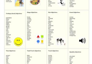 Punctuate the Sentence Worksheet together with Adjectives