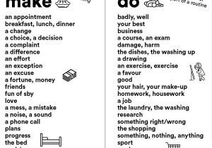 Punctuate the Sentence Worksheet with Collocations