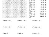 Quadratic Equation Worksheet Along with 60 Best Factoring and Quadratics Images On Pinterest