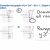 Quadratic Functions Worksheet Answers together with Brigadetours Brigadetours Part 167