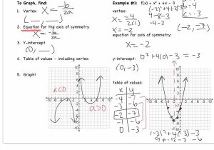 Quadratic Inequalities Worksheet as Well as Graphing Quadratic Functions Worksheet Answers Algebra 1 Bea