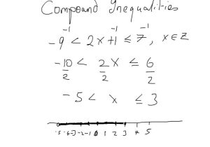 Quadratic Inequalities Worksheet or Pound Inequalities Word Problems Worksheet Works