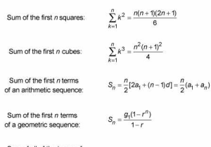 Quadratic Sequences Worksheet Also Algebra Ii for Dummies Cheat Sheet
