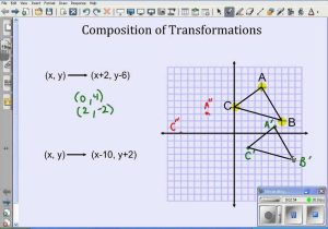 Quadratic Transformations Worksheet as Well as Free Worksheets Library Download and Print Worksheets Free O