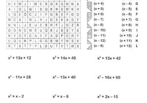 Quadratics Review Worksheet Also solving Quadratic Equations Worksheet Inspirational 60 Best