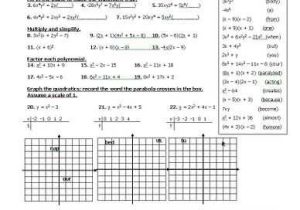Quadratics Review Worksheet together with 60 Best Factoring and Quadratics Images On Pinterest
