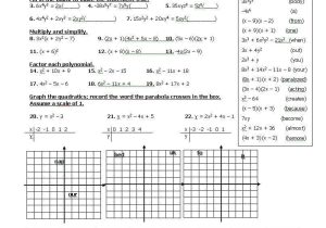 Quadratics Review Worksheet together with Woot Woot Our School Participated In A 10k today which I Think Of