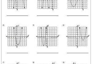 Quadratics Review Worksheet with Write the Quadratic Function Classroom Pinterest
