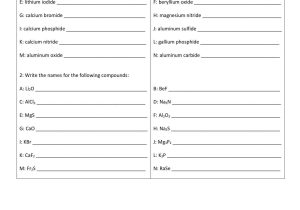 Reactions In Aqueous solutions Worksheet Answers and 26 Beautiful Stock Describing Chemical Reactions Worksheet