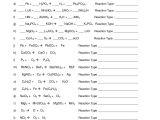 Reactions In Aqueous solutions Worksheet Answers together with Types Reactions Worksheet Doc