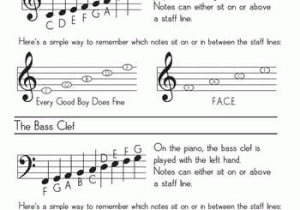 Read theory Worksheets or How to Read Music