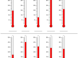 Reading A Graduated Cylinder Worksheet Along with Dynamically Created "reading A thermometer Worksheets"