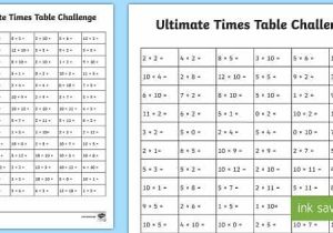 Reading A Stock Table Worksheet Answers as Well as Times Tables Primary Resources Multiply Times