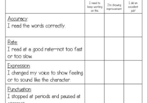 Reading A Stock Table Worksheet Answers with Fluency Self Evaluations Using Ipads with Free Rubric