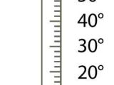 Reading A thermometer Worksheet as Well as 9 Best Measurement Temperature Images On Pinterest
