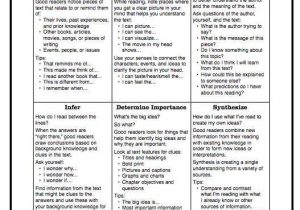 Reading Comprehension High School Worksheets Pdf as Well as 225 Best Content area Literacy Images On Pinterest