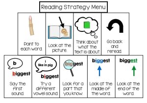 Reading Comprehension Strategies Worksheets with This Week In Intervention Using A Reading Strategies Menu