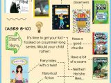 Realism and Fantasy Worksheets for Kindergarten or 183 Best Summer Reading Ideas Images On Pinterest