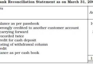 Reconciling An Account Worksheet Answers together with Ncert Class Xi Accountancy Chapter 5 – Bank Reconciliation
