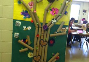 Recycling Worksheets for Kids Along with Classroom Spring Door Using A Variety Of Recycled Art Materials