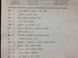 Redox Reaction Worksheet with Answers Along with Types Reactions Worksheet Doc