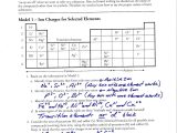Redox Reaction Worksheet with Answers Also 32 Inspirational Types Chemical Reactions Worksheet Pogil
