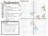 Reflections Practice Worksheet Also Worksheets 46 Re Mendations Transformations Worksheet Hd Wallpaper
