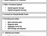 Relapse Prevention Worksheets Mental Health Along with 12 Lovely Substance Abuse Relapse Prevention Plan Template Resume