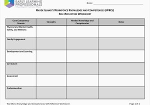 Relapse Prevention Worksheets Mental Health as Well as Inspirational Mental Health Safety Plan Template