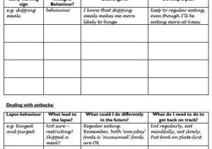 Relapse Prevention Worksheets Pdf together with 19 Best Relapse Prevention Images On Pinterest