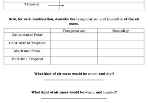Relative Humidity and Dew Point Worksheet Answer Key as Well as 44 Best atmosphere Weather Images On Pinterest