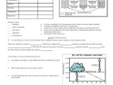 Relative Humidity and Dew Point Worksheet Answer Key with Ch 18 Study Guide 2009