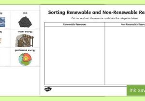 Renewable and Nonrenewable Energy Worksheets Also Renewable and Non Renewable Resources sorting Worksheet