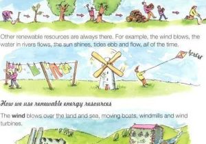 Renewable and Nonrenewable Energy Worksheets and 39 Best Humans & Energy Resources Images On Pinterest