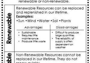 Renewable and Nonrenewable Energy Worksheets or 23 Best Renewable and Nonrenewable Images On Pinterest