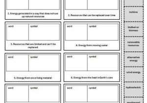 Renewable and Nonrenewable Resources Worksheet Pdf Along with 216 Best Energy Lessons Images On Pinterest