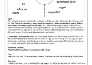 Renewable and Nonrenewable Resources Worksheet Pdf as Well as 11 Best Renewable and Non Renewable Energy Images On Pinterest